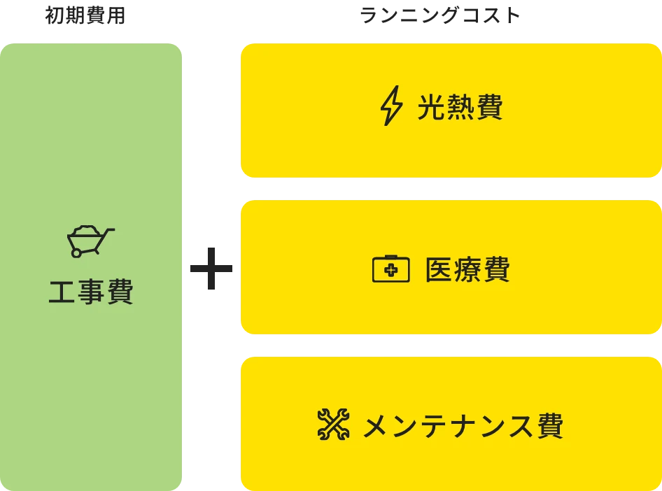 断熱